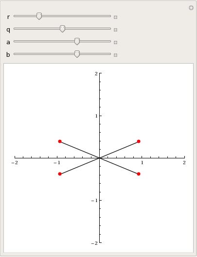 Mathematica graphics