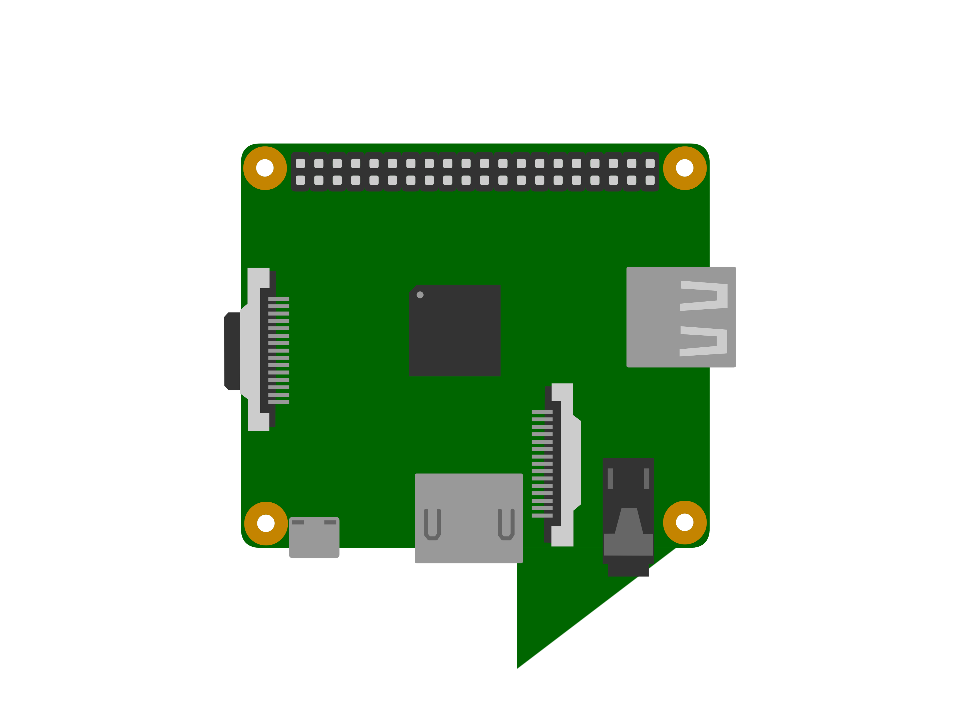 Raspberry Pi Stack Exchange draft