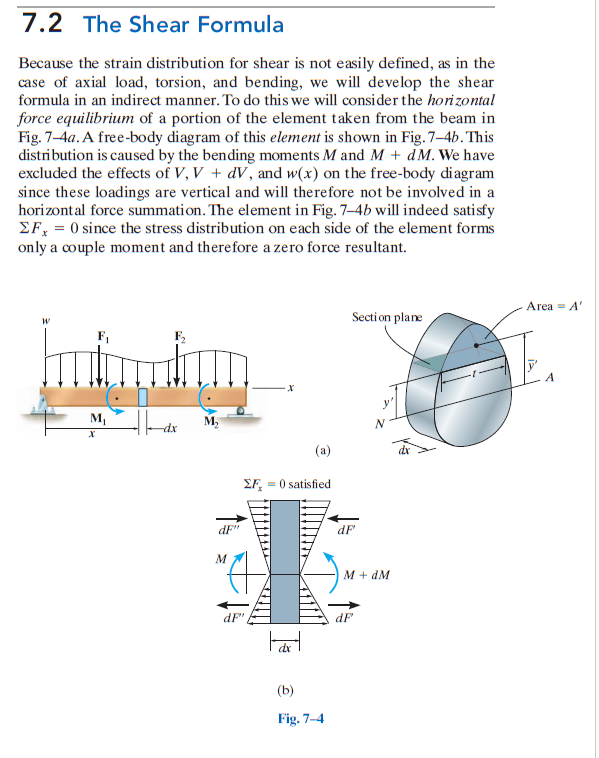 shear formula 1 