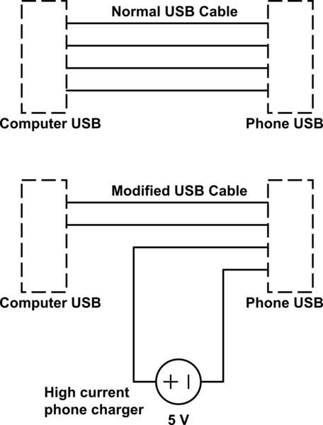 schematic