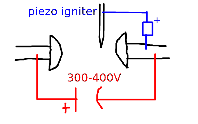 Piezo Igniter Triggered Spark Gap