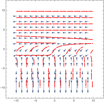 Mathematica graphics