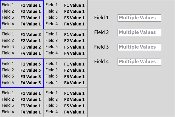 All Values different