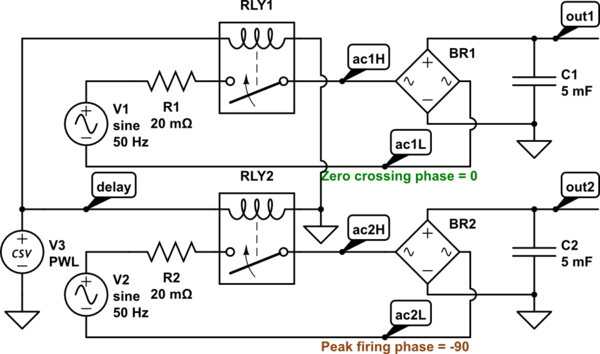 schematic