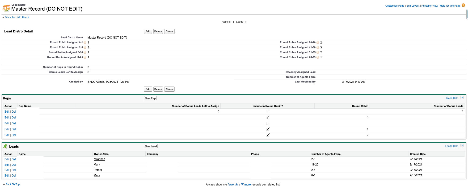 Lead Distro Scoreboard