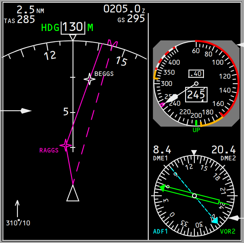 F/O's Inboard Display