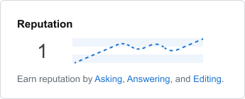 Reputation badge widget shows a line graph of potential rep increase, shows a rep of 1 and links to the asking, answering and editing help center articles