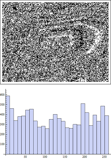 Mathematica graphics