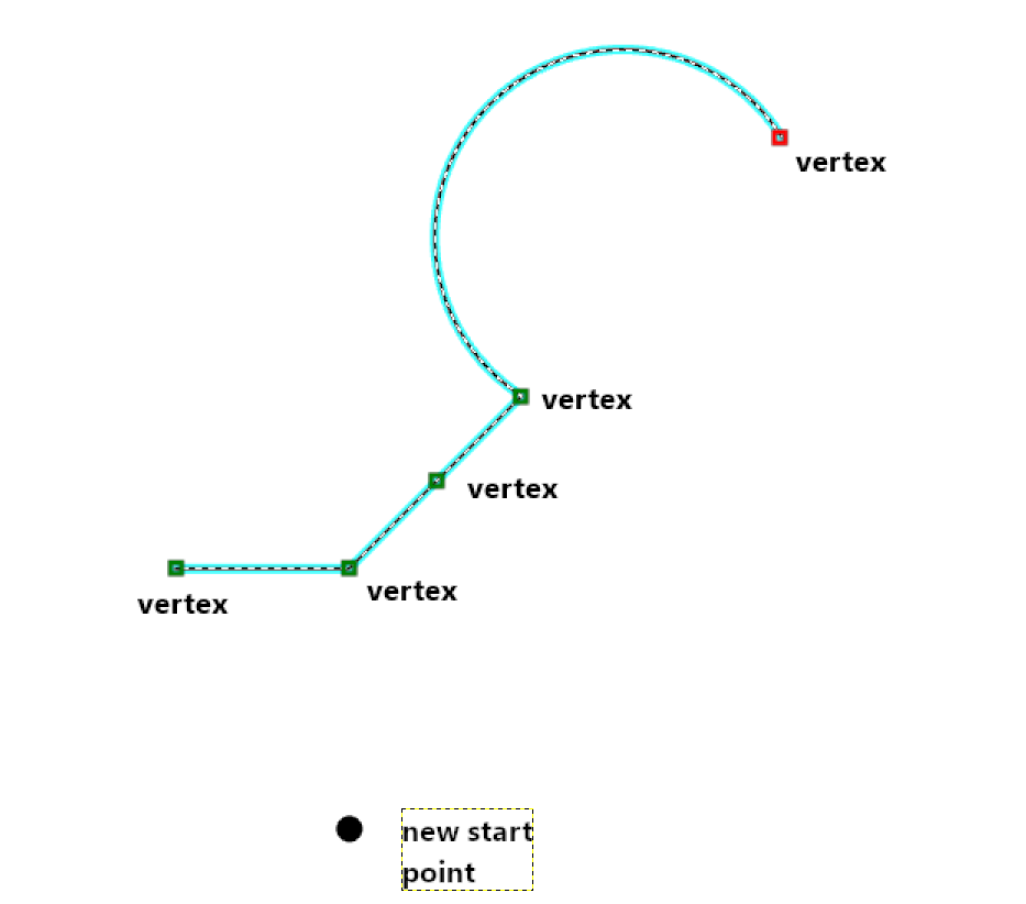 Esri Polyline with true curve