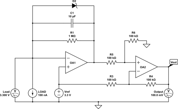 schematic