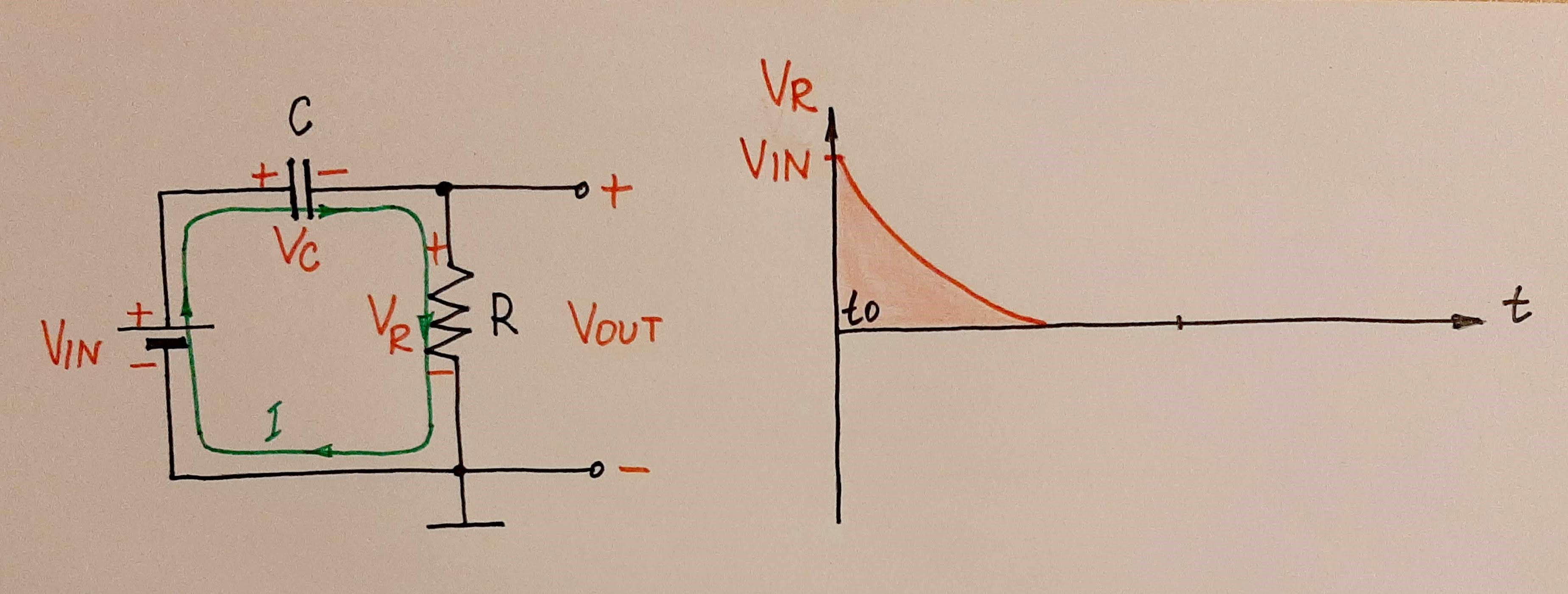 CR differentiating circuit_1