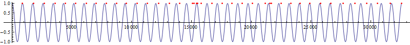 Mathematica graphics