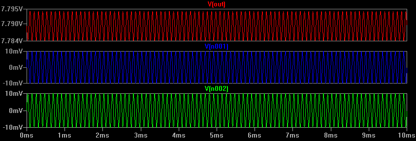 CMRR Sim - Common mode Only