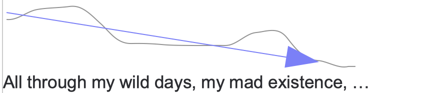 Picture showing downward trajectory of melody