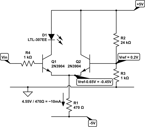 schematic