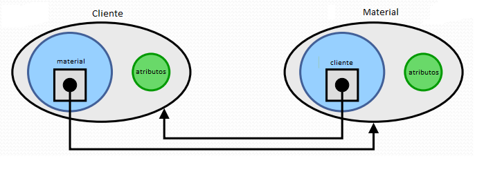 introducir la descripción de la imagen aquí