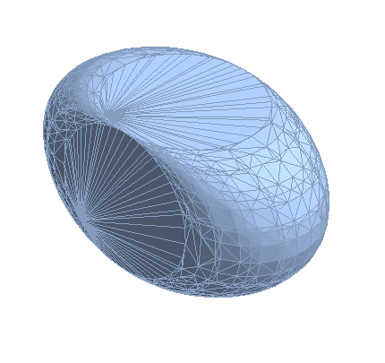 Mathematica graphics