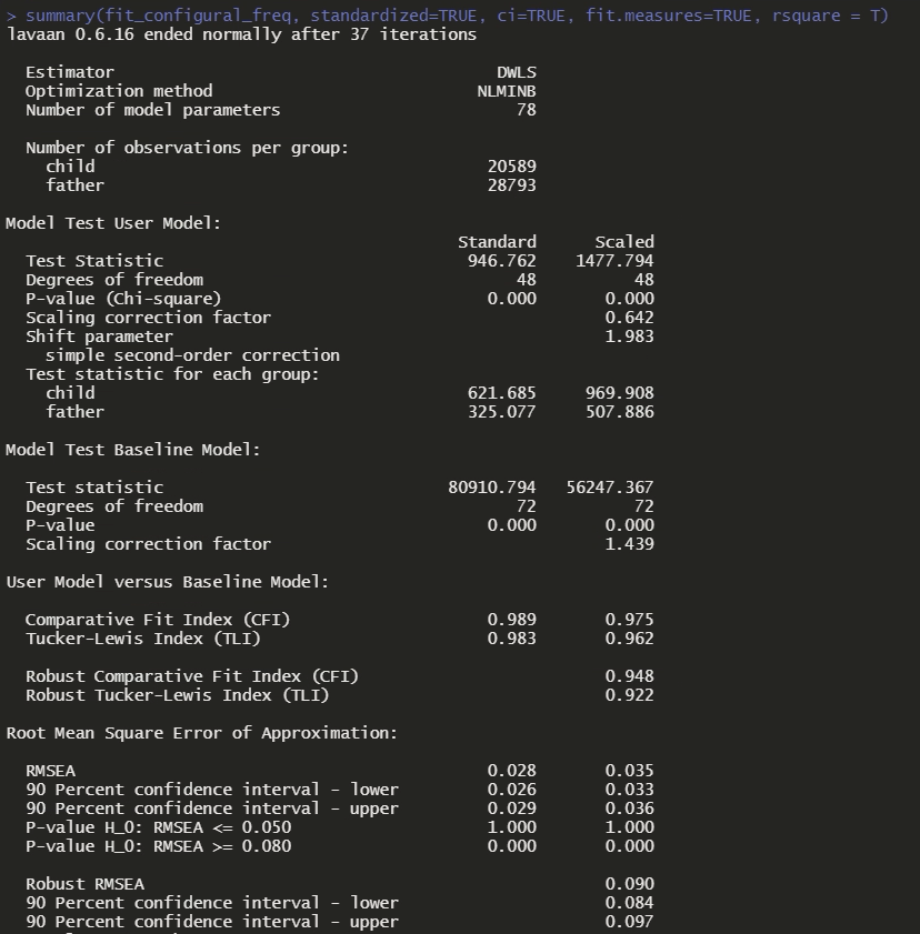 Screenshot of configural/ baseline output