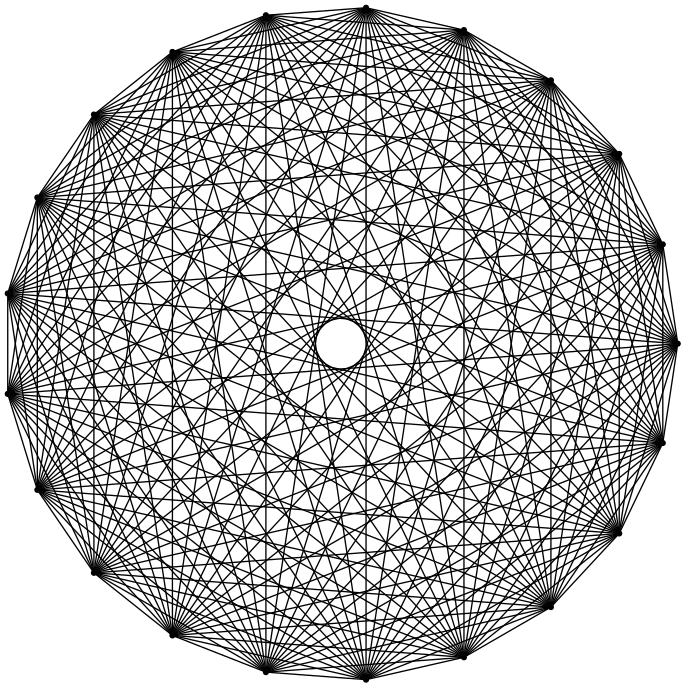 complete graph on 21 points