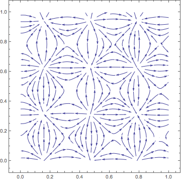 Mathematica graphics