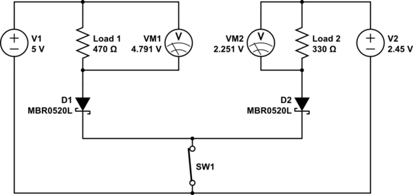 schematic