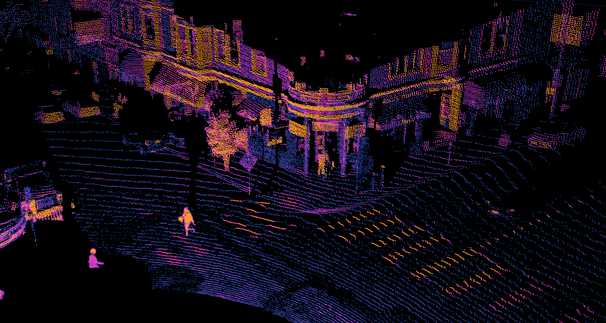 point cloud