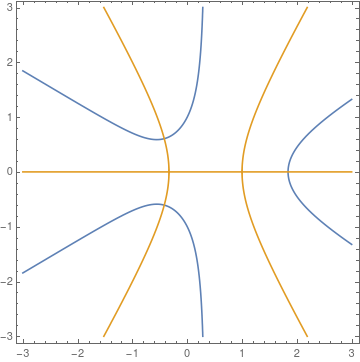 Mathematica graphics