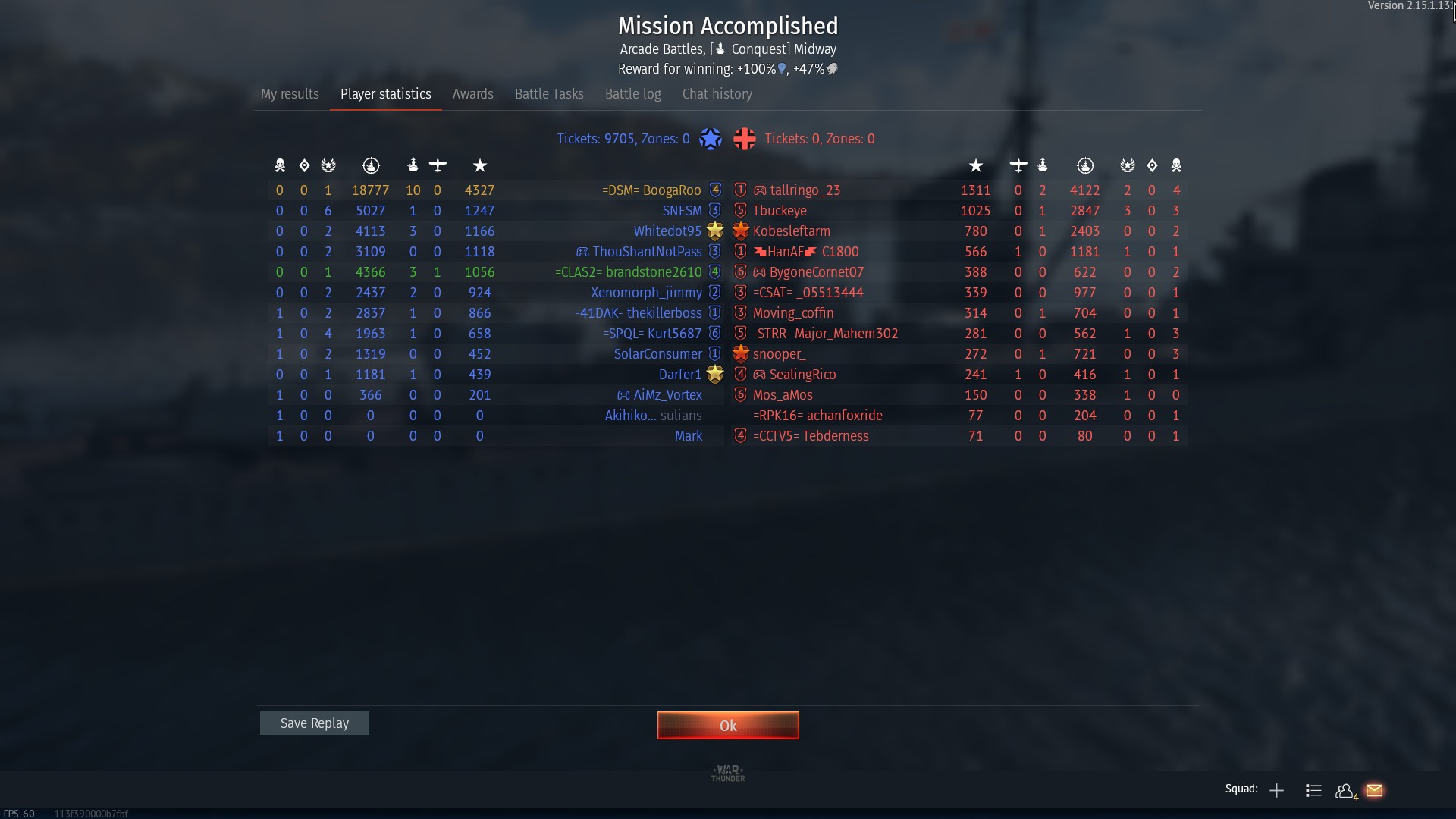 End of match scoreboard for naval battles.