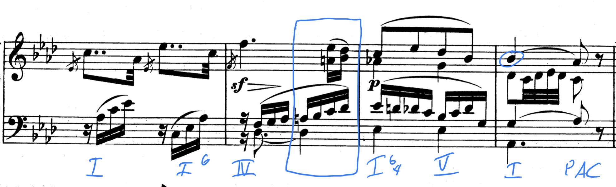 Beethoven Op. 10, No. 1, "Adagio Molto", mm. 13–16, with analysis