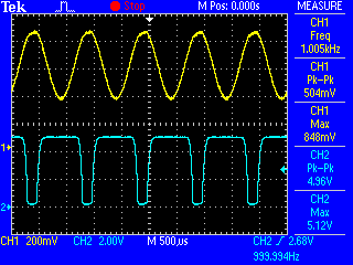 Audio amplifier scope trace