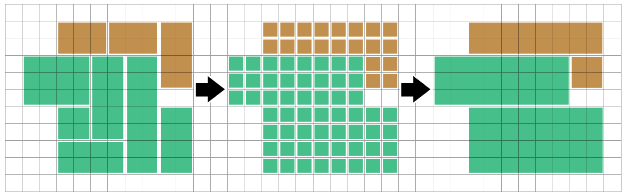 Example converting rectangles into grid cells and back