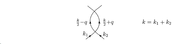 one-loop 2 -> 2 s-channel diagram in \phi^4 theory