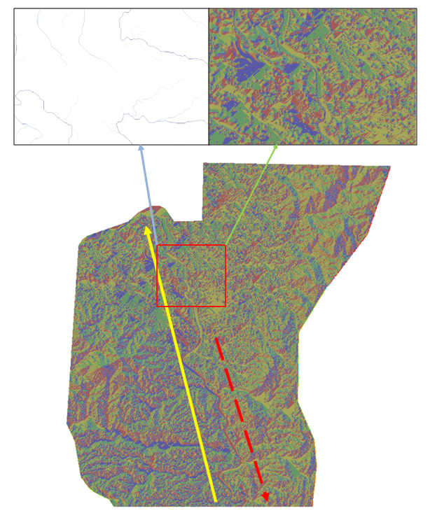 flow accumulation (flow break)