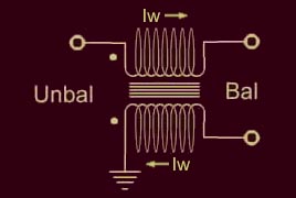 Intended Balun