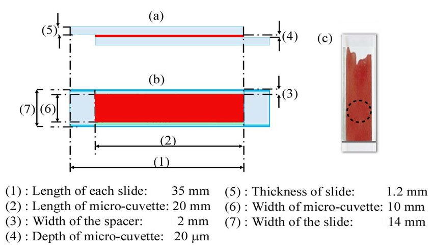 Example of whole blood in a cuvette