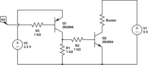 schematic