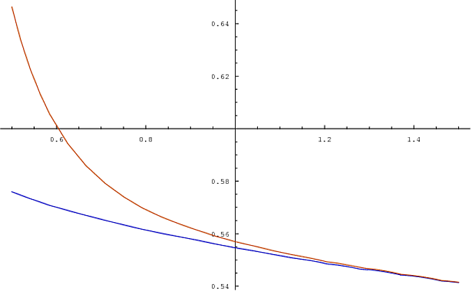 Jump-implied skew