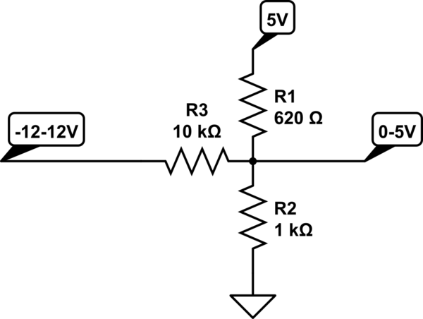 schematic