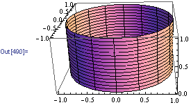 Mathematica graphics