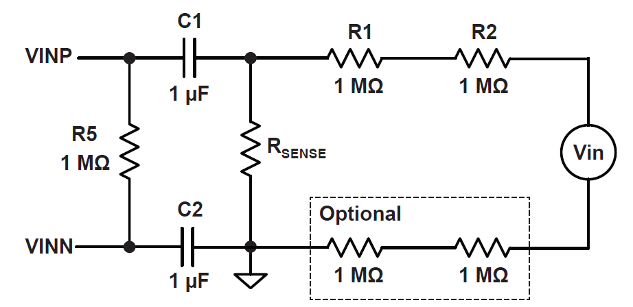 Circuit 2