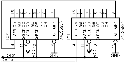 Shift register