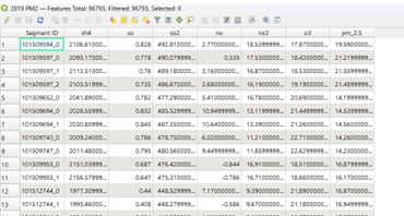 This is the street layer that I want to take the PM2 data FROM: