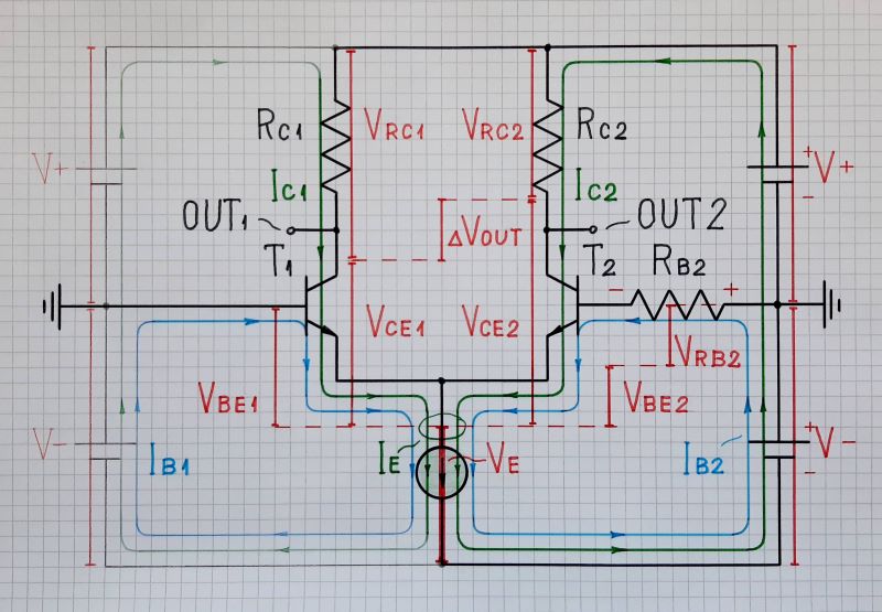 Differential pair RB2