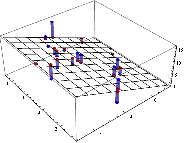 Mathematica graphics