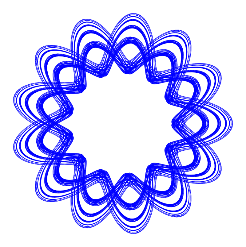 Another weird attractor