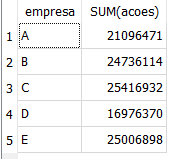 inserir a descrição da imagem aqui