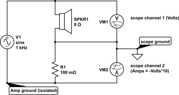 schematic