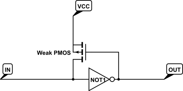 schematic