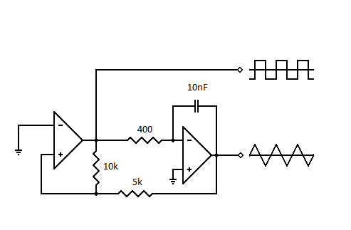 http://forum.allaboutcircuits.com/threads/triangular-wave-generator.65641/