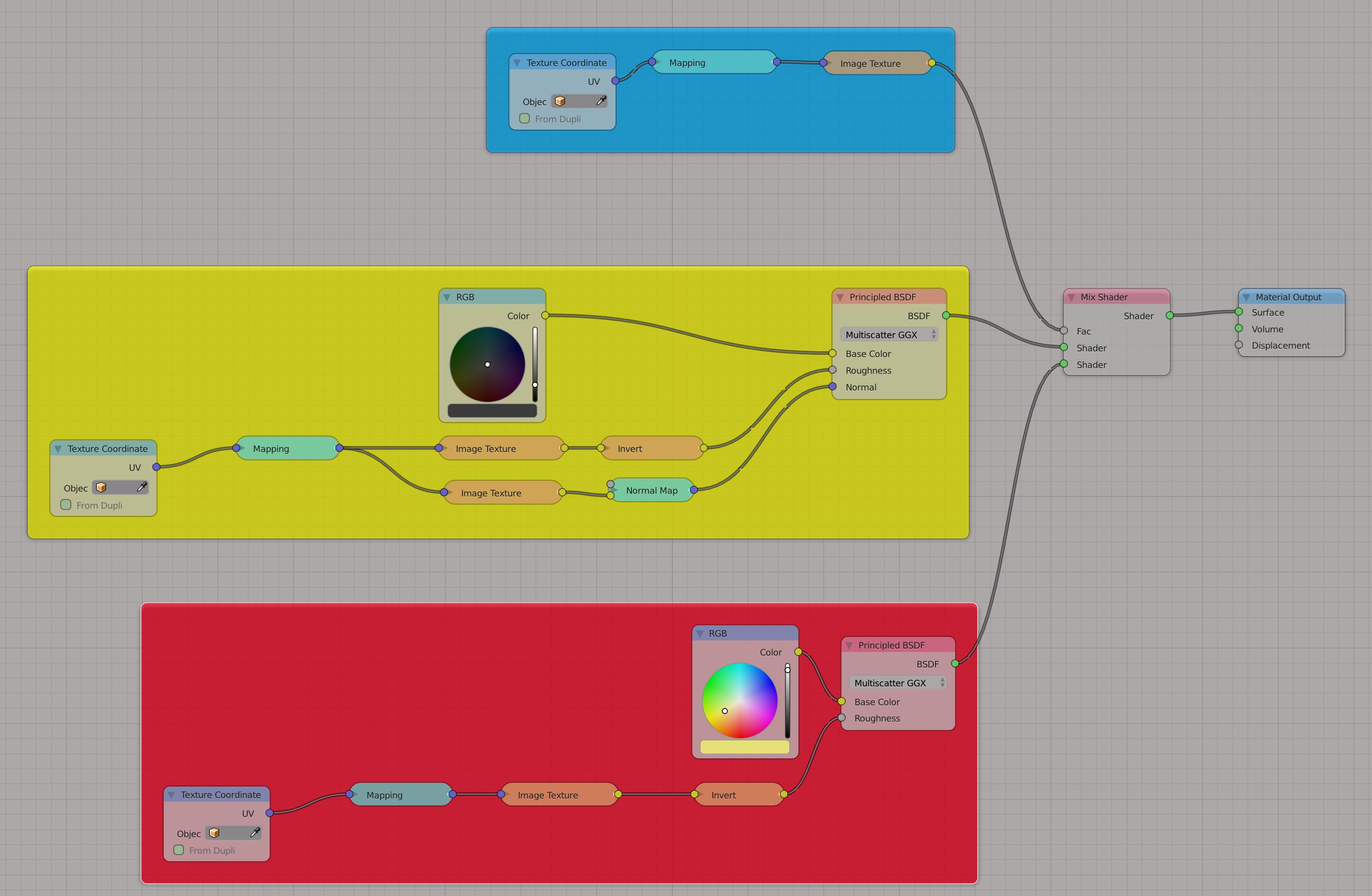 Node Setup